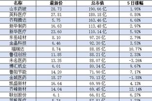 开云官网app苹果下载截图2